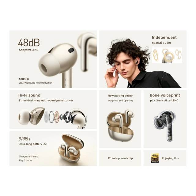 2023 New Xiaomi Mi Buds 4 Pro TWS Earphone