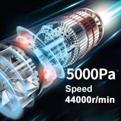 Baseus Portable Car Vacuum Cleaner Handheld 5000Pa Suction For Home Desktop Cleaning Mini Vacuum Cleaner