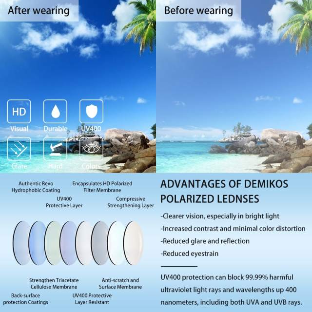 Smart Glasses Wireless Bluetooth 5.0 Sunglasses Outdoor Smart Sport Hands-Free Calling Calling Music Anti-Blue Eyeglasses