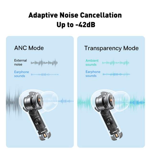 Baseus Bowie M2 ANC TWS Bluetooth 5.2 Earphones Active Noise Cancelling Headphones