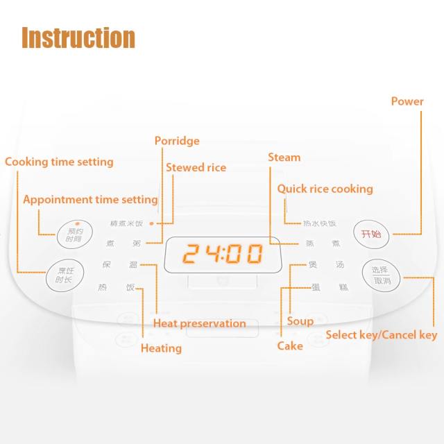 New Xiaomi Mijia Electric Rice Cooker C1 4L 890W Multifunctional Electric Mini Rice Cooker