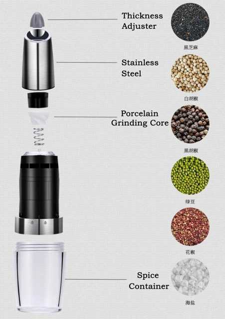 Electric Automatic Mill Pepper and Salt Grinder LED Light Peper Spice Grain  Mills Porcelain Grinding Core Mill Kitchen Tools