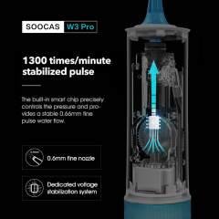 SOOCAS W3 Pro Water Flosser Teeth 4 Type Nozzle Cleaner Oral Irrigator Type-c Rechargeable Cleaner