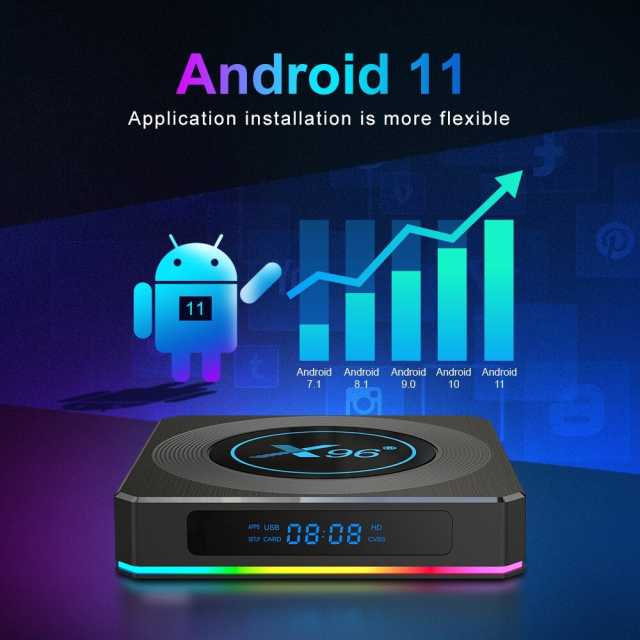 VONTAR X96 X4 Amlogic S905X4 Smart RGB Light TV Box Android 11 Wifi Youtube AV1 Media Player 8K