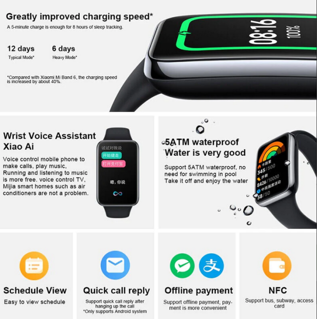 New Xiaomi Mi Band 7 Pro Smart Bracelet AMOLED Screen NFC GPS Blood Oxygen Fitness Tracker