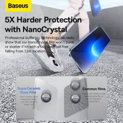 Baseus 2Pcs Nano Crystal Tempered Glass Film For iPhone 14 13 Pro Max Protector Glass Tempered Film Anti-Peeping Screen Glass