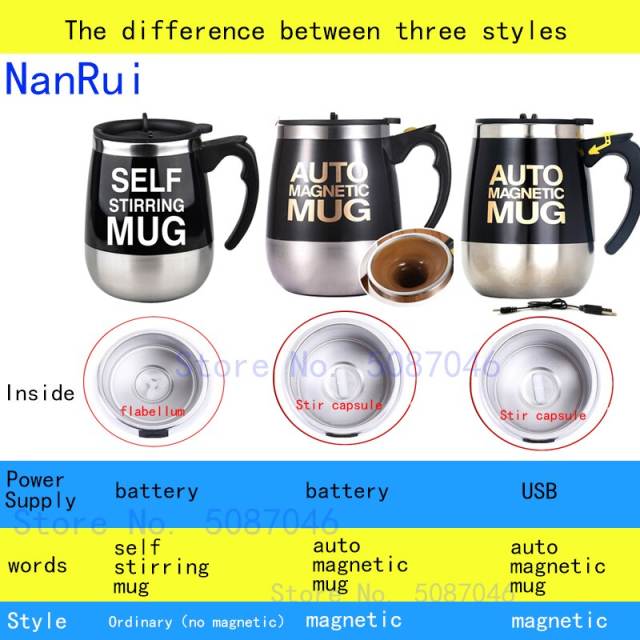 New Automatic Self Stirring Magnetic Mug