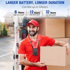 Xiaomi New Rechargeable Waist Clip on Fan,Portable Belt Fan Adjustable Air Outlet Cooling Fan
