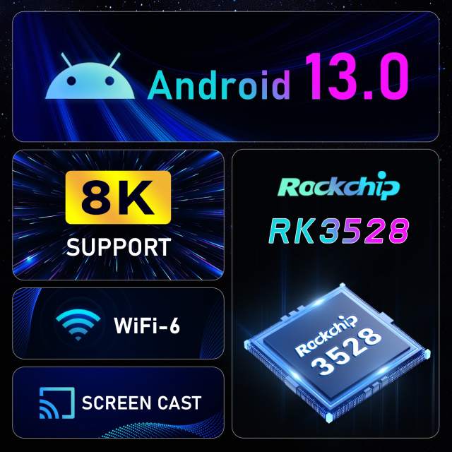 H96 MAX Android 13 TV BOX RK3528 64GB 32GB 16GB 2.4G 5G WIFI 6 BT 5.0 Global Media Player Set Top Receiver