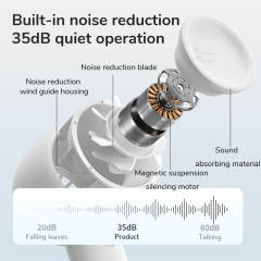 JISULIFE Mini Portable Fan Powerful Trubo Rechargeable Bladeless Fans Ultra-quiet Personal Hand Fan