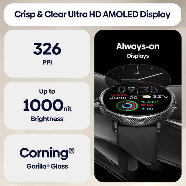 2023 New Zeblaze GTR 3 Pro Fitness & Wellness Smart Watch AMOLED Display 316L Stainless Steel Smartwatch