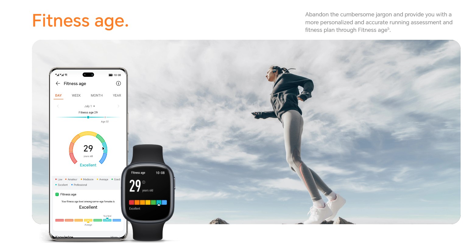 Smartwatch esim online garmin