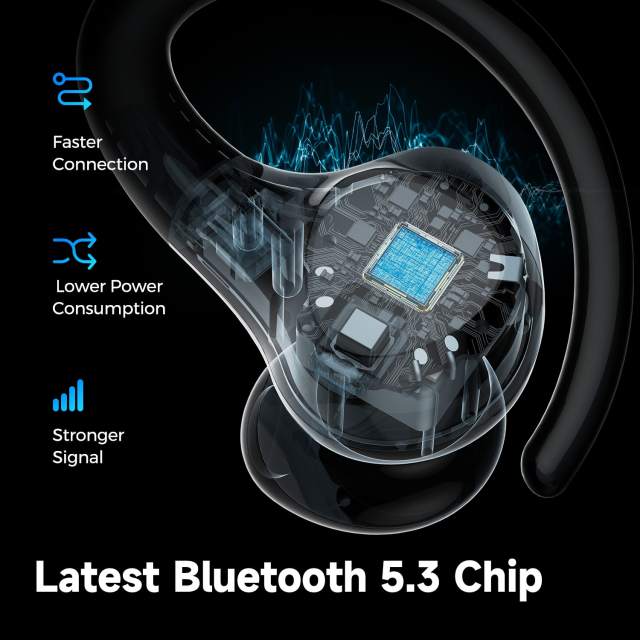 SoundPEATS Wings 2 Bluetooth 5.3 Wireless Earbuds Waterproof Sports Over-Ear Hooks Earphones