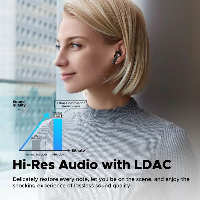 SoundPEATS Air4 Lite Bluetooth 5.3 Wireless Earphone Hi-Res Audio AI call Noise Reduction Eearbuds