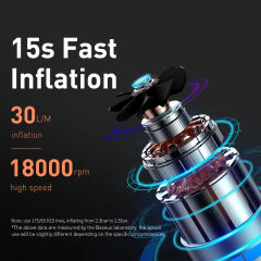 Baseus Mini Car Air Compressor 12V 150PSI Portable Car Tire Inflator Smart Digital Inflatable Pump