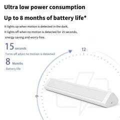 Aqara Induction LED Night Light Magnetic Installation with Human Body Light Sensor 2 Level Brightness 8 Month Standby Time