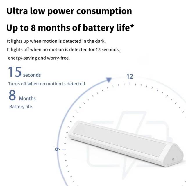 Aqara Induction LED Night Light Magnetic Installation with Human Body Light Sensor 2 Level Brightness 8 Month Standby Time