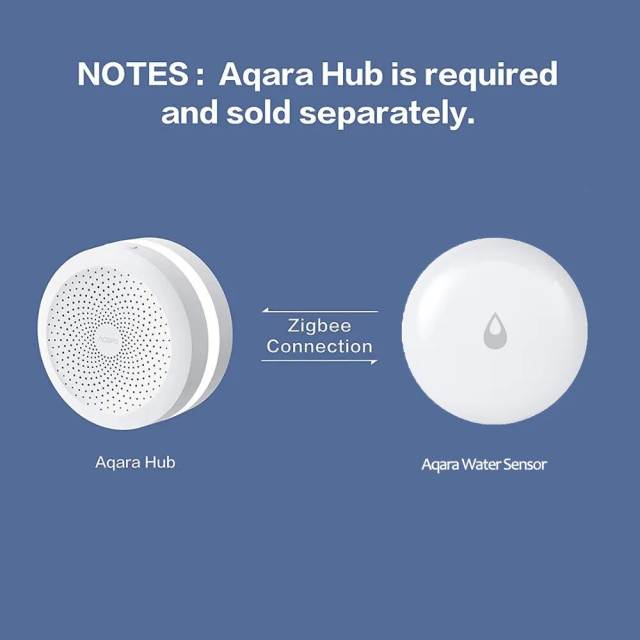 Aqara IP67 Water Immersing Sensor Zigbee Flood Water Leak Detector Alarm Security Soaking Sensor Waterproof