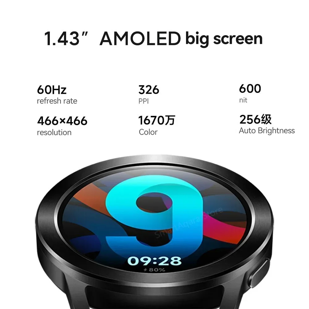 S3 smart 2025 watch pro version