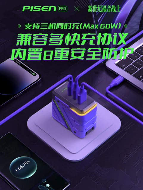 NEW Evangelion charger head 65W fast charge mobile phone usb desktop plug universal PD adapter tablet laptop