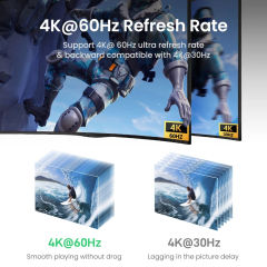 UGREEN USB C HUB 4K60Hz Type-C to HDMI 2.0 USB 3.0 Adapter USB 3.0 HUB