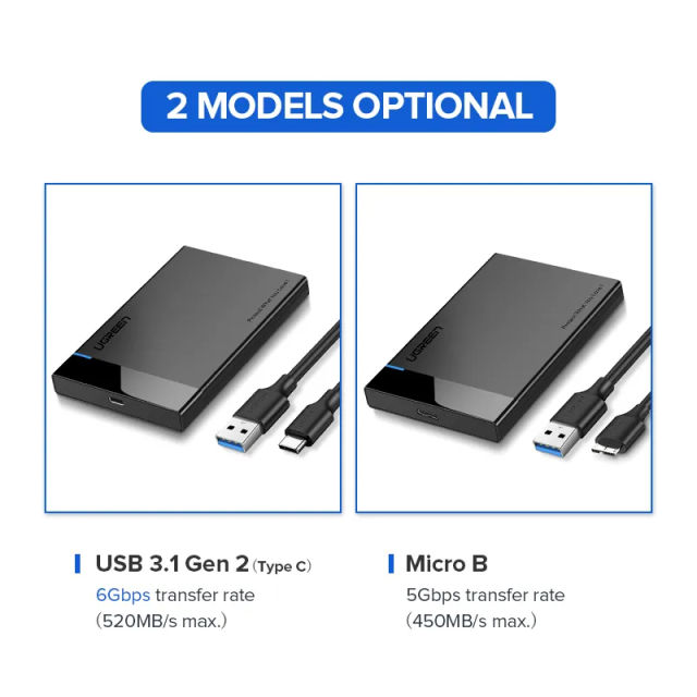 Ugreen 2.5 HDD SSD Case SATA to USB 3.1 Adapter Case HD External Hard Drive Enclosure Box