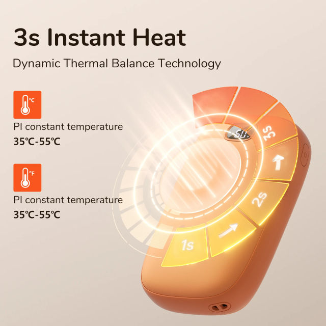 JISULIFE Hand Warmers Rechargeable 3S Instant Heat USB Power Bank Portable Electric Heater