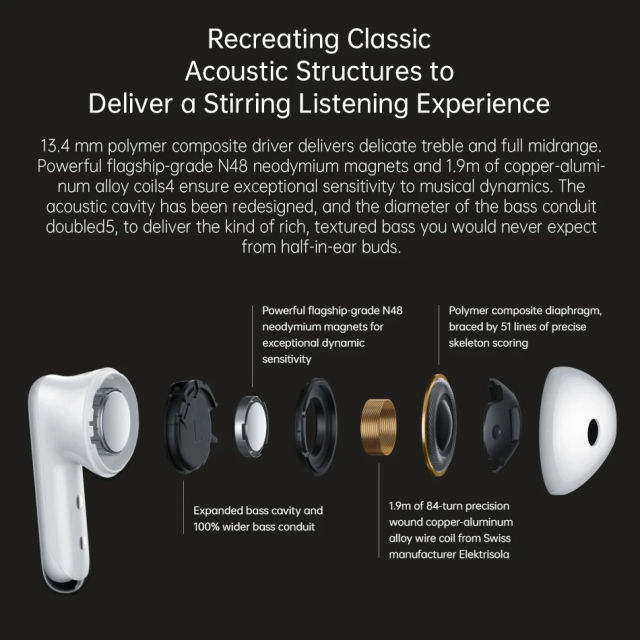 New OPPO Enco Air 3 TWS Bluetooth Earphone Call Noise Cancelling Ture Wireless Earbuds