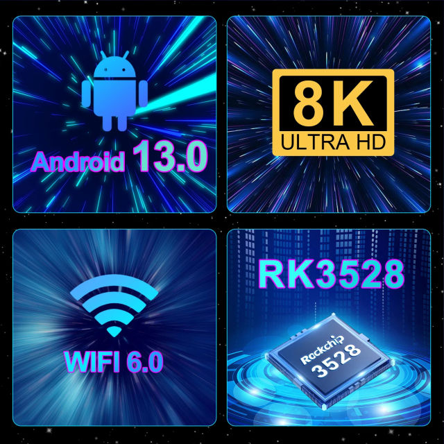 NEW G96 Max Android 13 Smart TV Box Amlogic RK3528 Video Media Player TV Box
