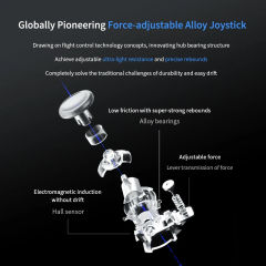 NEW Flydigi Original APEX 4 Gaming Controller Wireless Elite Force Feedback Trigger Gamepad