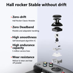 New Nubia Red Magic 9 8 8S Pro+ Shadow Blade 2 Gamepad Game Controller Type-C Handle