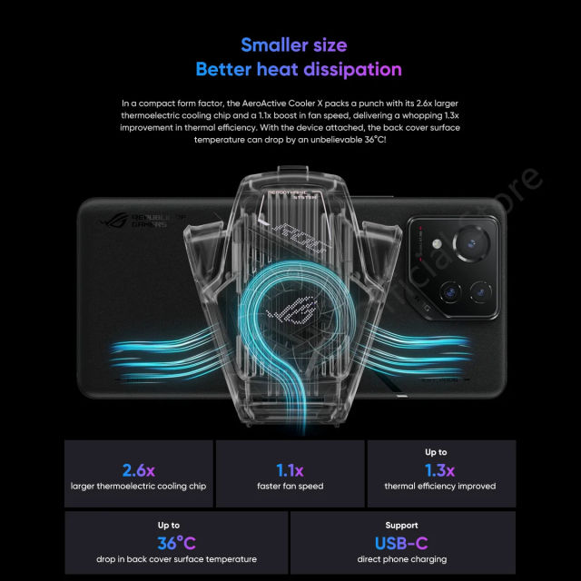 NEW ASUS ROG AeroActive Cooler X For ROG Phone 8/ROG Phone 8 Pro Funcooler Cooling Fan Holder ROG Gaming Phone Accessories