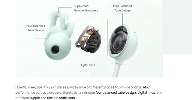 2024 New HUAWEI FreeLace Pro Wireless Neckband Headphones Earphone
