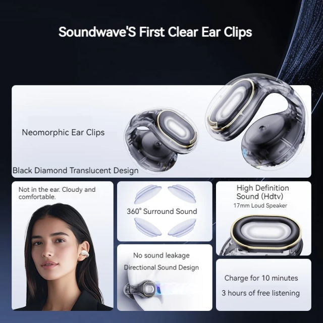 2024 New Soundcore C30i Space Module Earclip Bluetooth Earphones Non in Ear Wireless Ear Hanging
