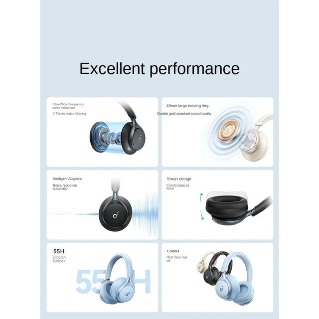 New Anker Soundcore space one S1 new intelligent true wireless noise reduction Bluetooth headset 55H Play Time