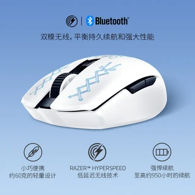 Razer x POMPOMPURIN 限定ワイヤレスマウス OrochiV2 Razer x