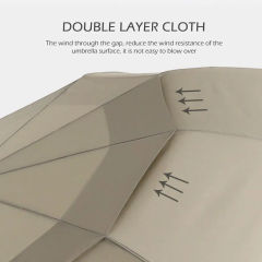 OLYCAT Umbrella Luxury Fully Automatic Umbrella for Rain Windproof Strong Big Golf Folding Brand Umbrella