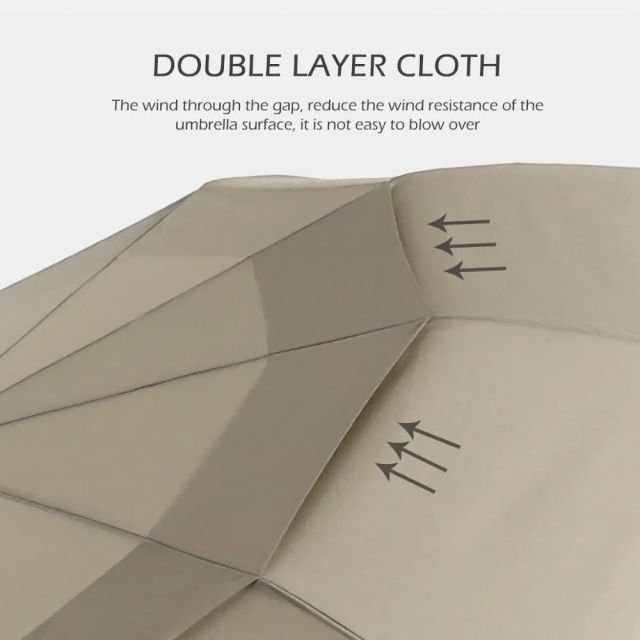 OLYCAT Umbrella Luxury Fully Automatic Umbrella for Rain Windproof Strong Big Golf Folding Brand Umbrella