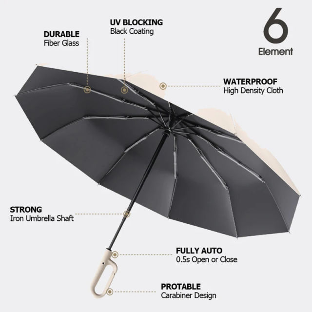 Fully Automatic Buckle Reverse Folding Umbrella with Windproof Reflective Stripe UV Umbrellas