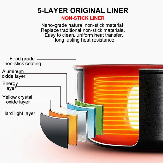 Car Mini Rice Cooker 12v 24V 220V Car Home Dual Use Self-driving Soup Porridge Portable Rice Cooker