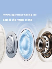 2024 New Soundcore H30i Headworn Bluetooth Earphones Ultra Long Battery Life