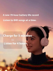 2024 New Soundcore H30i Headworn Bluetooth Earphones Ultra Long Battery Life