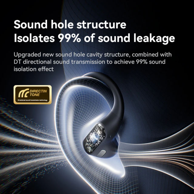 2024 NEW Sanag G6S Open Ear Bluetooth Earphone Ear Hook OWS Wireless HiFi Sound Sport Running Earbuds