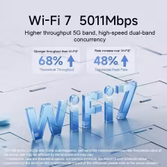 2024 NEW Xiaomi Router Be5000 2.5G Wifi 7 Router Mesh Group 2.4GHz 5GHz MLO Dual Band Works with Xiaomi mijia App Network