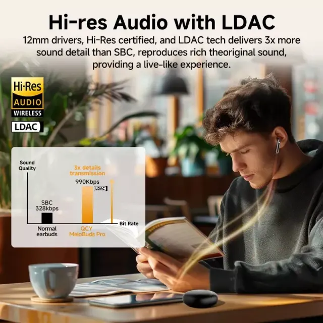NEW QCY MeloBuds Pro ANC Bluetooth 5.3 Earphones Wireless 46dB Hybrid ANC Earbuds