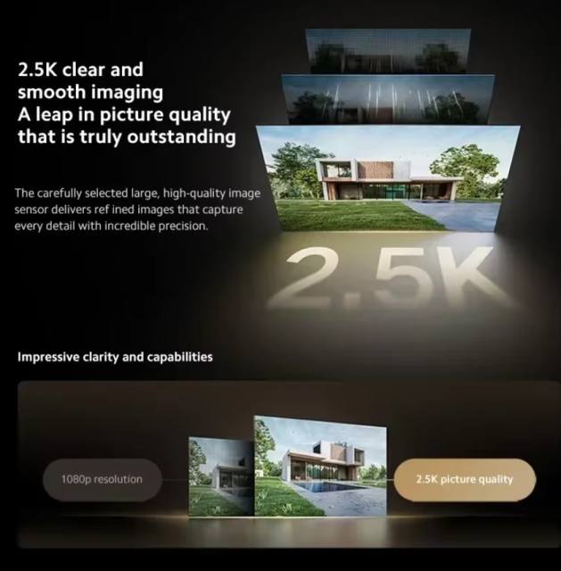 NEW Xiaomi Outdoor Camera Fresh finds BW500 2.5K Resolution 10000mAh Super-large Battery 8GB Onboard Storage IP67