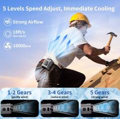 NEW 20000mAh Outdoor Portable Waist Fan Hanging Neck Fan Strong Wind with Power Bank LED Lighting for Sports Courier Outdoor Working