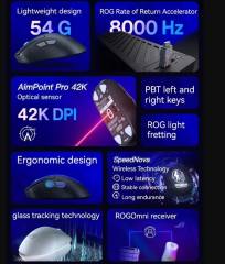 NEW Asus Rog Keris II Ace Mouse Rog Moon Blade 2 Ace Aimpoint Pro 42k Sensor 8k 4k  Wireless Bluetooth Wired Custom