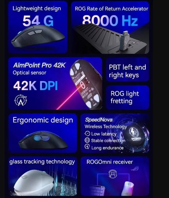 NEW Asus Rog Keris II Ace Mouse Rog Moon Blade 2 Ace Aimpoint Pro 42k Sensor 8k 4k  Wireless Bluetooth Wired Custom