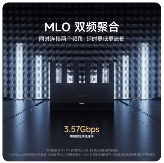 New Xiaomi Router BE6500 WiFi7 2.4/5GHz Duan Bands 160Mhz